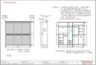 全屋定制家居从业者不可缺少的一套产品研发设计工具书